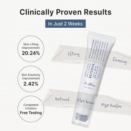 Dr. Althea Retinol Flat Iron Eye Roller Serum Ματιών με Bakuchiol & Ρετινόλη 25ml