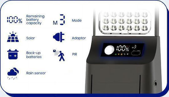 Sresky Solar Road Light Warm White 3000K with Motion Sensor and Remote Control