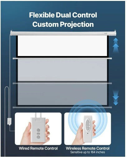 Vevor Electric Projection Screen for Projector for Wall/Ceiling with 4:3 Aspect Ratio / 72"