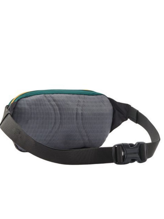 Bum Bag Turquoise