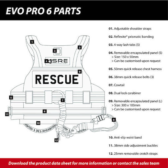 Диаcостно Pfd Northern Diver Arctic Survivor Evo Pro 6 Rescue Pfd Червено Pdf-aevopro6_1