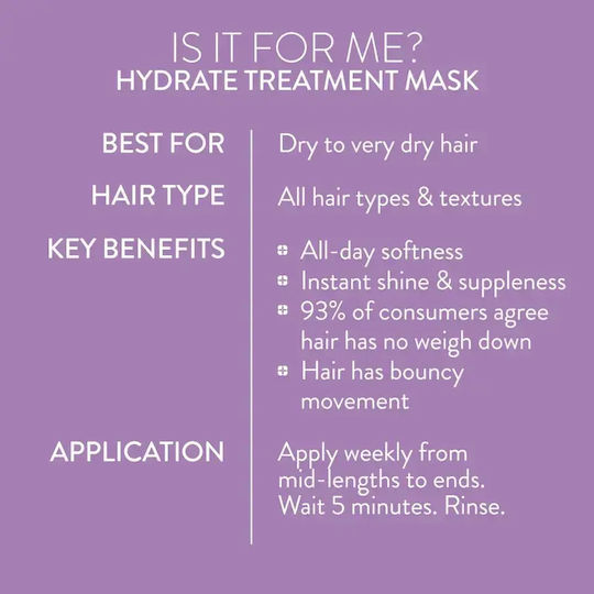 Pureology Mască de Păr pentru Hidratare 250ml