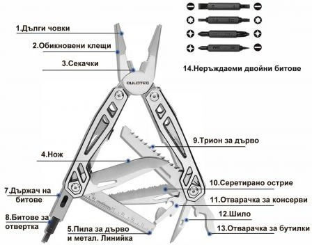 Dulotec Dulotec Multitool Grau mit Scheide Set 4 Stück