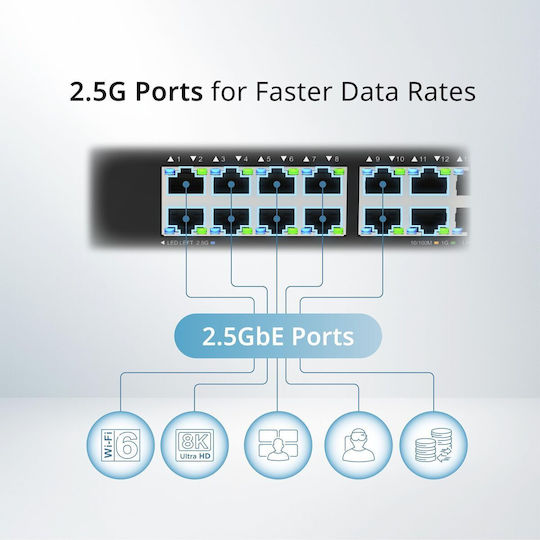 D-Link DMS-1024/E L2 Switch