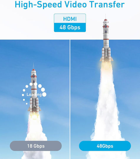 Anker HDMI 2.1 Ultra High Speed 48Gbps 4K 120Hz HDR VRR Cable HDMI Male - HDMI Male 1.8m Black