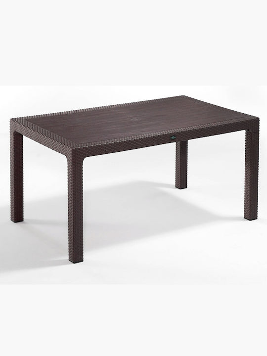 Πλαστικό Τραπέζι για Μικρούς Εξωτερικούς Χώρους ΚΑΦΕ-ΑΝΘΡΑΚΙ-ΜΑΥΡΟ 90x150x73.5εκ.