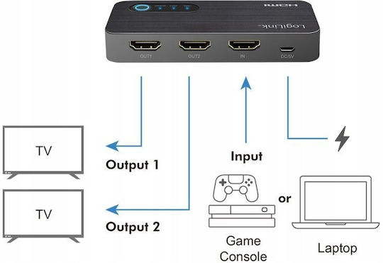 Adaptor Splitter HDMI 1x2 4K/60Hz LogiLink