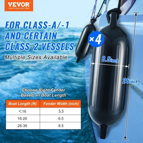 Vevor Balonase Pentru Bărci Gonflabile Cu Ranforsare Negru 8.5" X 26"