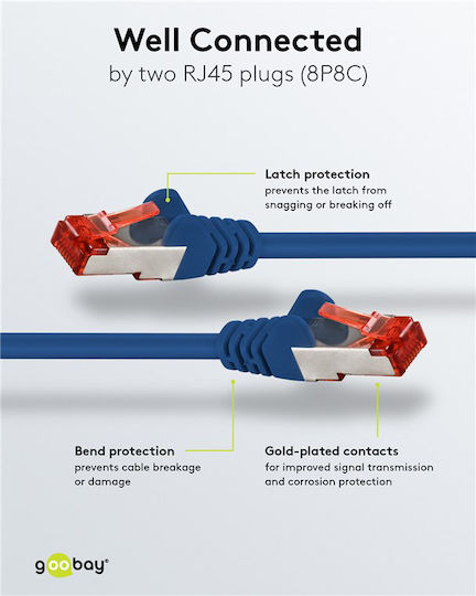 Goobay S/FTP Kat.6 Ethernet Netzwerkkabel 1m Blau
