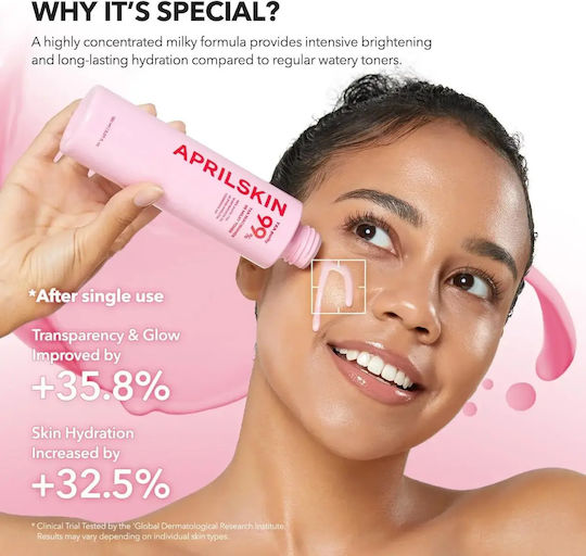 Aprilskin Lotion Τόνωσης Προσώπου 150ml