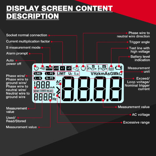Habotest HT5910 Digital Заземен измервателен уред
