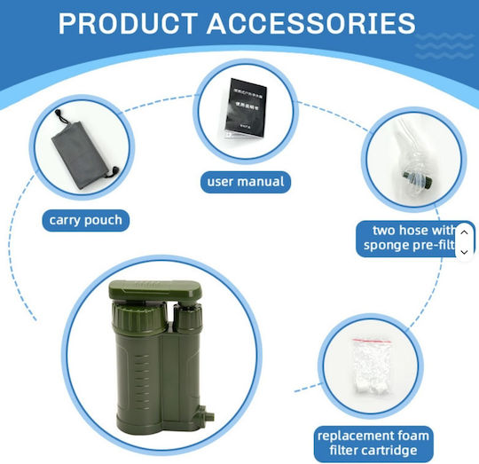 Portable Survival Water Filter Pump Dual UF Activated Carbon Filtration System Camping Hiking Travel 145-8788