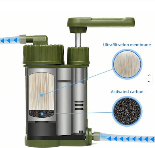 Portable Survival Water Filter Pump Dual UF Activated Carbon Filtration System Camping Hiking Travel 145-8788