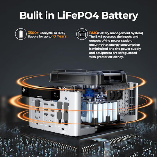 OUKITEL P2001 Plus Powerstation 2400W 2048Wh με Μπαταρία LiFePO4 Smart App Control Fast Charge 1800W / Solar Input 500W 545-250