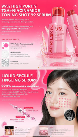 Aprilskin TXA Niacinamide Toning Shot 99 Serum Προσώπου με Νιασιναμίδη για Λάμψη & Πανάδες 30ml