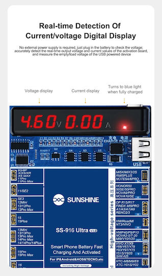 Sunshine Тестер за Инструменти за Мобилни Услуги