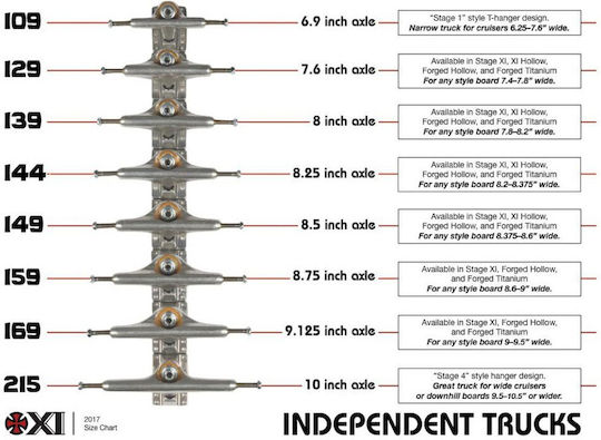 Independent Stage 11 Forged Hollow 144mm Axes Skateboard In0eqindskt428600000144