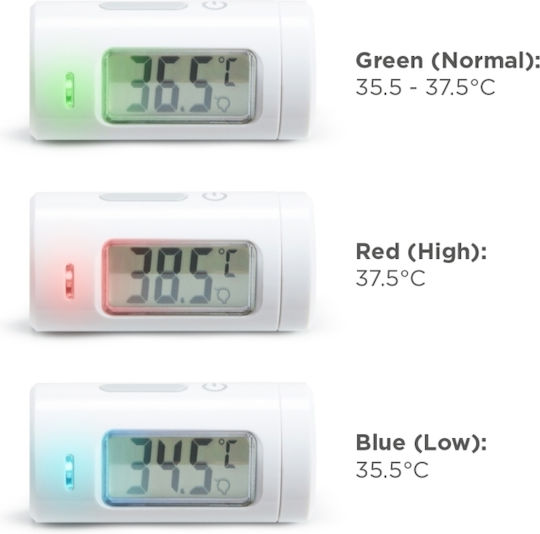 Munchkin Mini Thermometer, Ψηφιακό Ανέπαφο Θερμόμετρο Μετώπου - 1τεμ