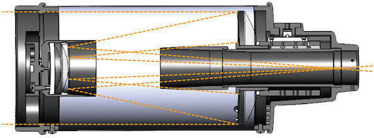 Sky-Watcher Telescope