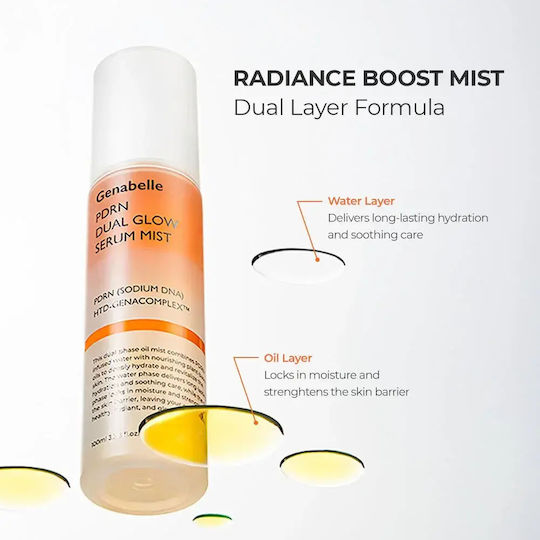 Genabelle Pdrn Face Mist Τόνωσης Προσώπου με Πανθενόλη 100ml