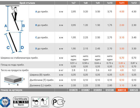 Професионална Единична Алуминиева Стълба Krause Corda 1x11 3.10 М