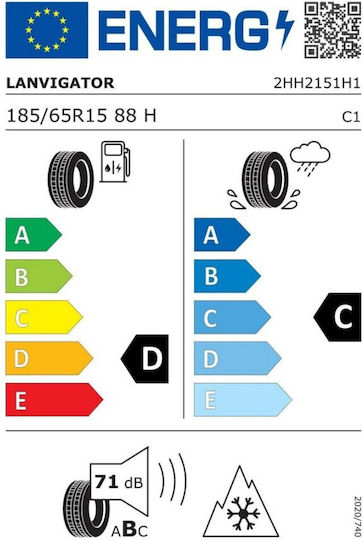 185/65R15 88H Χειμερινό Λάστιχο για Επιβατικό Αυτοκίνητο