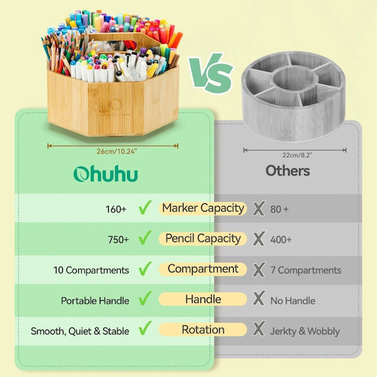 Ohuhu 360 Rotating Marker Organizer Bamboo Y30-80500-11