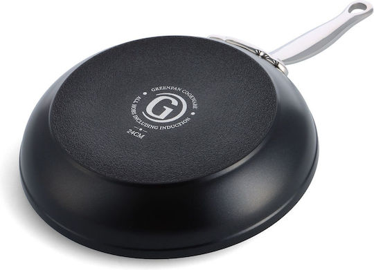 Green Pan CC0053