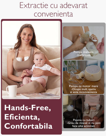 Momcozy Ηλεκτρικό Διπλό Θήλαστρο Μπαταρίας Χωρίς BPA Γκρι 180ml
