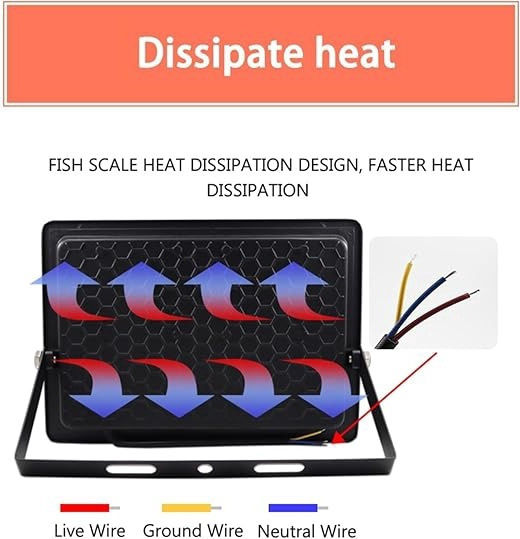 Lightplanet LED Flutlichter 600W