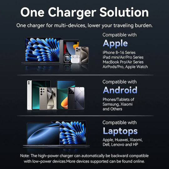 Vention Φορτιστής Χωρίς Καλώδιο GaN με 2 Θύρες USB-C 45W Power Delivery Μαύρος (FEFB0-EU)