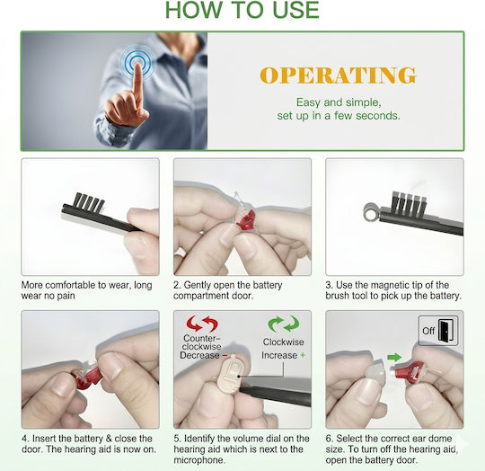 Laiwen T25 Digital CIC Hearing Aid for Right Ear 1801684
