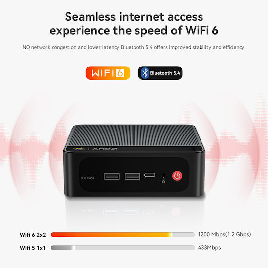 Beelink SER5 Max Mini PC (Ryzen 7 7735HS/24GB DDR5/500GB SSD/W11 Pro)