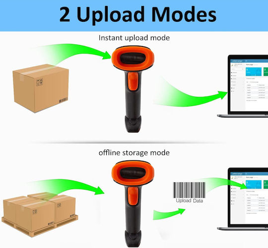 Handheld Scanner Wired With Readability 1D Barcodes
