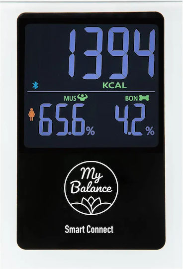 Domo Smart Ζυγαριά 180kg με Λιπομετρητή & Bluetooth Λευκή