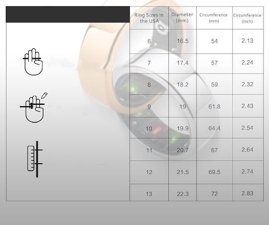 Amovan Smart Ring 17.3mm Αδιάβροχο με Παλμογράφο Μαύρο