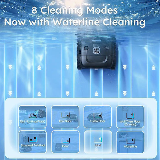Wybot C2 Pro Vision Безжична Роботска Прахосмукачка 65W Дъно / Стени / Водолиния за Басейни 180м²