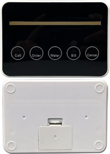 Wireless Focus Alert System