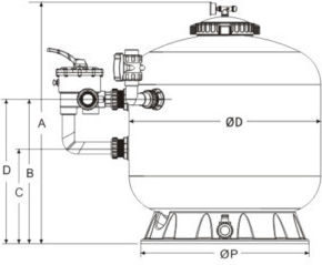 Eco Food Grade Filter Ø700 + 900W Blower