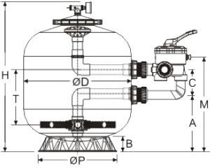 Pool Filter Bobbin Wound Residential Series Diameter 1000