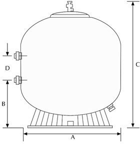 Πολυεστερικό Αμμόφιλτρο Πισίνας Ester Series Ø920