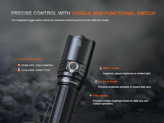 Fenix Rechargeable LED Head Flashlight IP68 with Maximum Brightness 2000lm