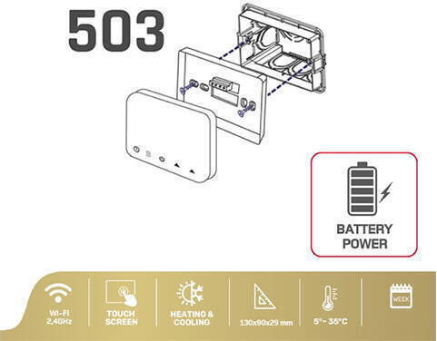iSnatch Termostat Digital de Cameră Smart cu Wi-Fi