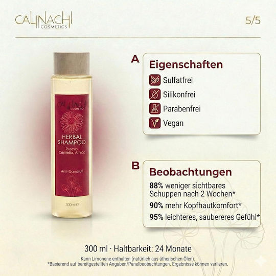 Calinachi Shampoos against Dandruff & Hair Loss 300ml