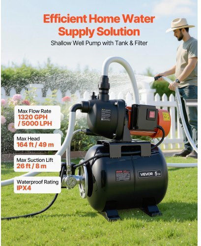 Vevor Electric Surface Pump with Automatic Suction 1.1hp Single-Phase