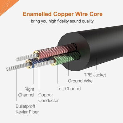 Cabletime 3,5mm Klinkenkabel 3,5mm Stecker - 3,5mm Buchse Schwarz 0,5m mit Vergoldeten Anschlüssen CT-AV311-P11FG