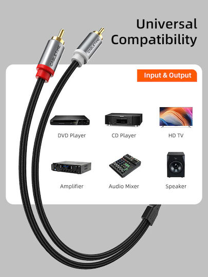 Cabletime Cablu 2x RCA de Sex Masculin - 2x RCA de Sex Masculin 2m