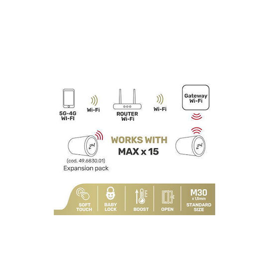 iSnatch Cap Termostatic Electronic cu Wi-Fi pentru Corp Calorifer 1 Bucată