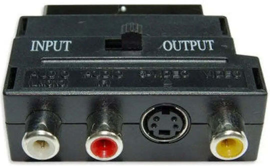 Scart Adapter 3 Rca + S-vhs Steinberger
