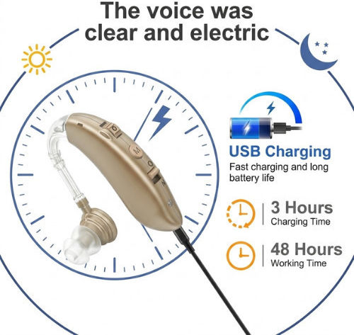 Scienlodic Rechargeable BTE Hearing Aids 6972321450005
